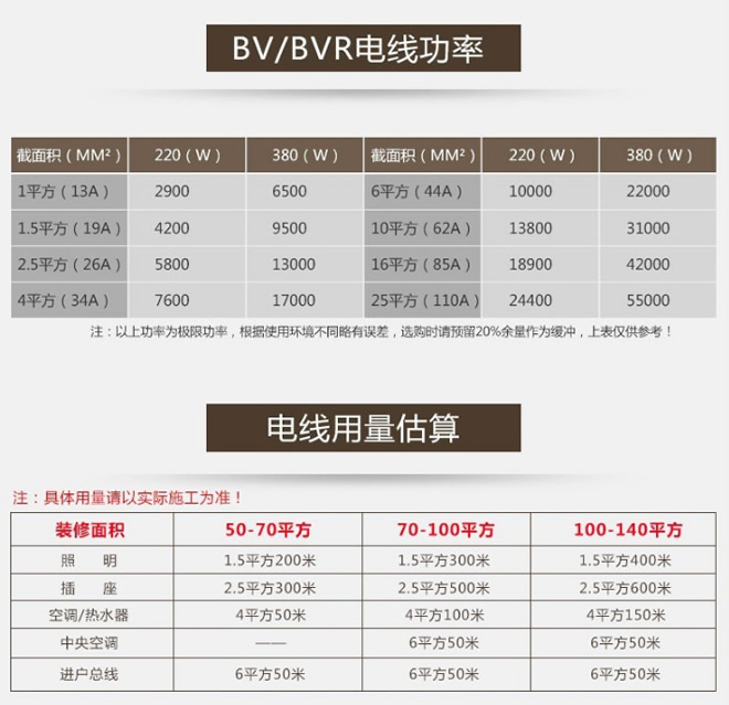 092421652385.jpg 特种电缆